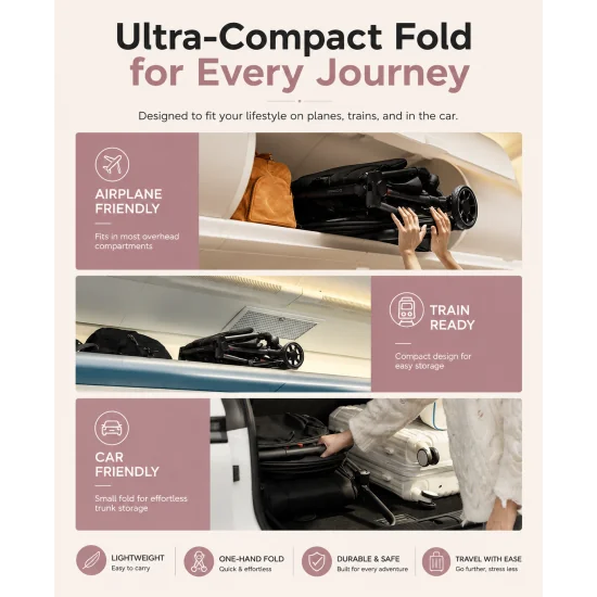 MOMCOZY CLICKGO - POUSSETTE COMPACTE ULTRA-LÉGÈRE HOMOLOGUÉE CABINE AVION