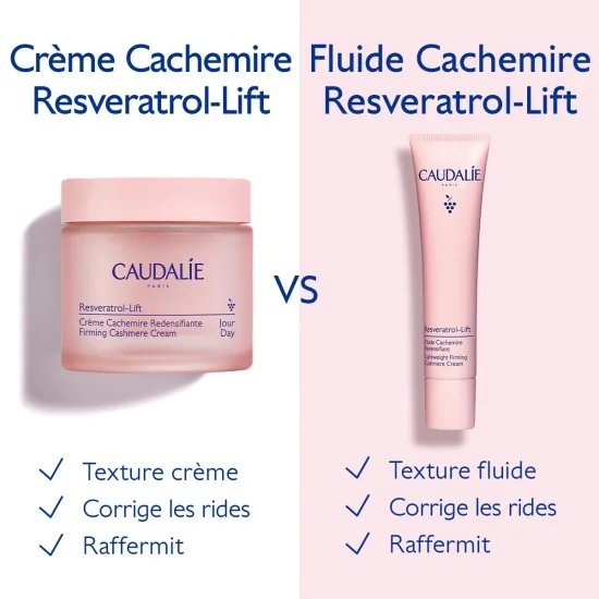CAUDALIE RESVERATROL LIFT - CREME CACHEMIRE REDENSIFIANTE RECHARGE 50ML
